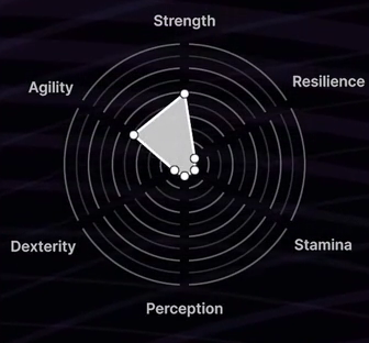 physical radar