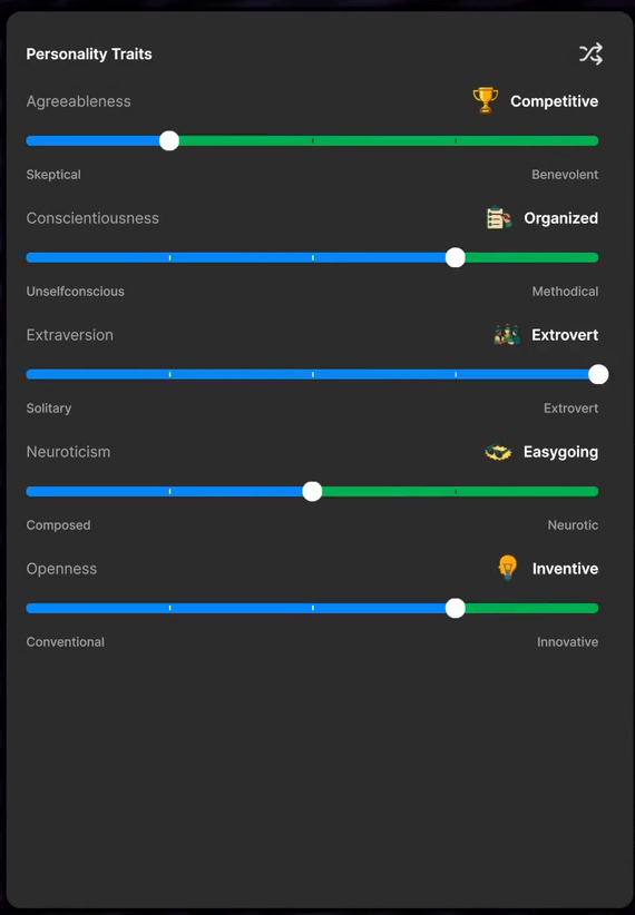 competitive visionary traits