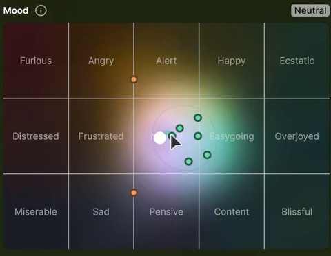 mood map