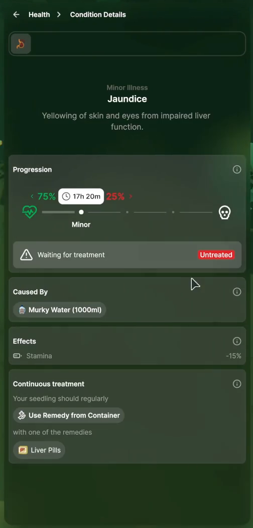 body condition panel